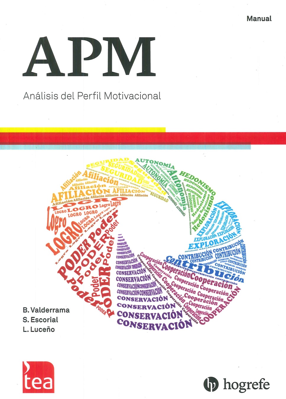 APM Anlisis del perfil motivacional
