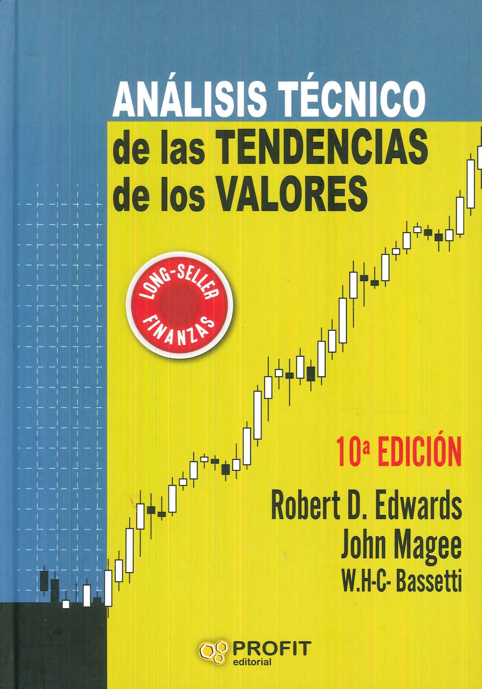 Analisis Tecnico de las tendencias de los valores
