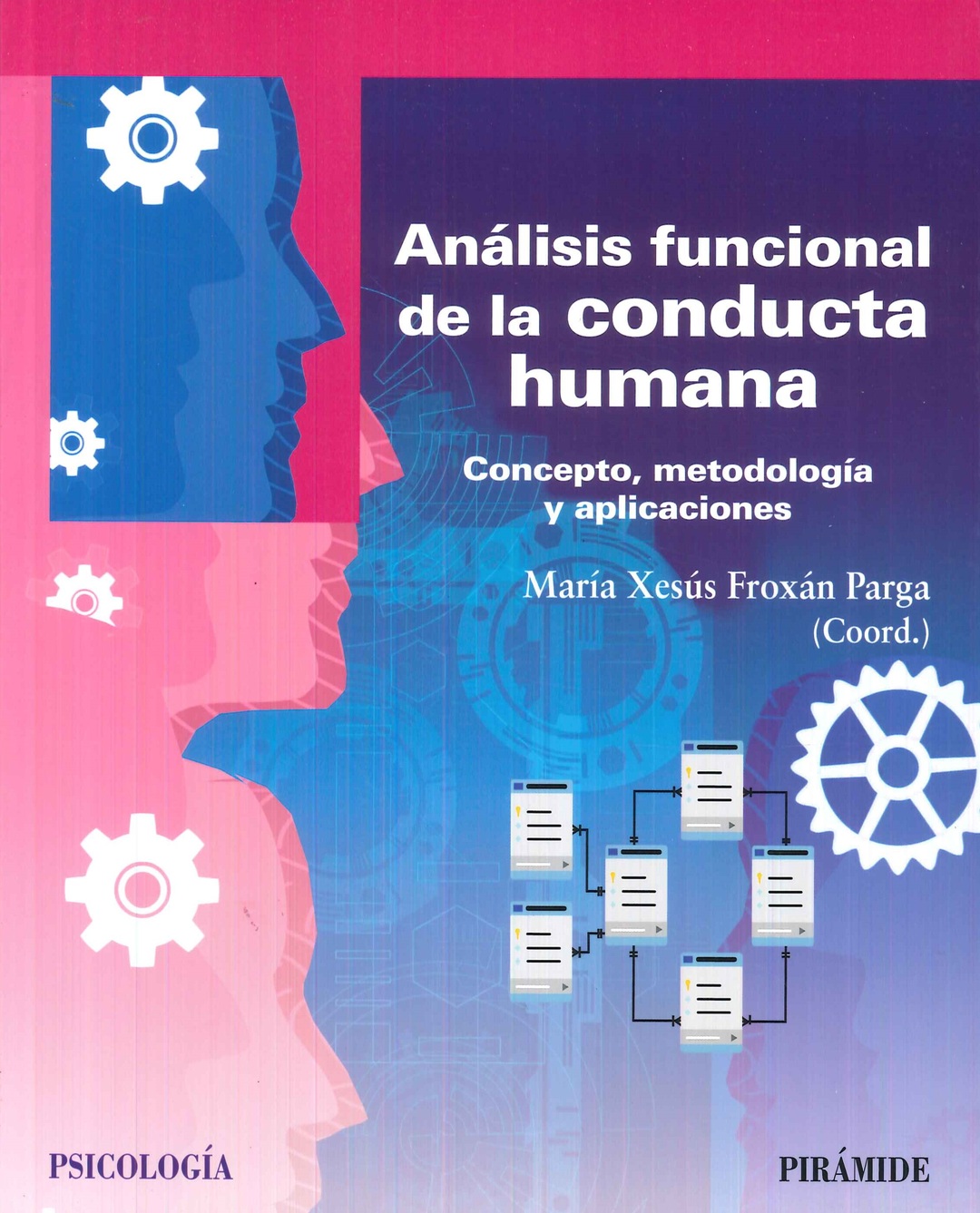 An�lisis funcional de la conducta humana