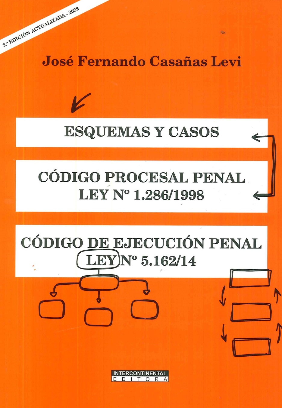 Esquemas y Casos. Cdigo Procesal Penal Ley 1.286/1998. Cdigo de Ejecucin Penal Ley 5.162/14