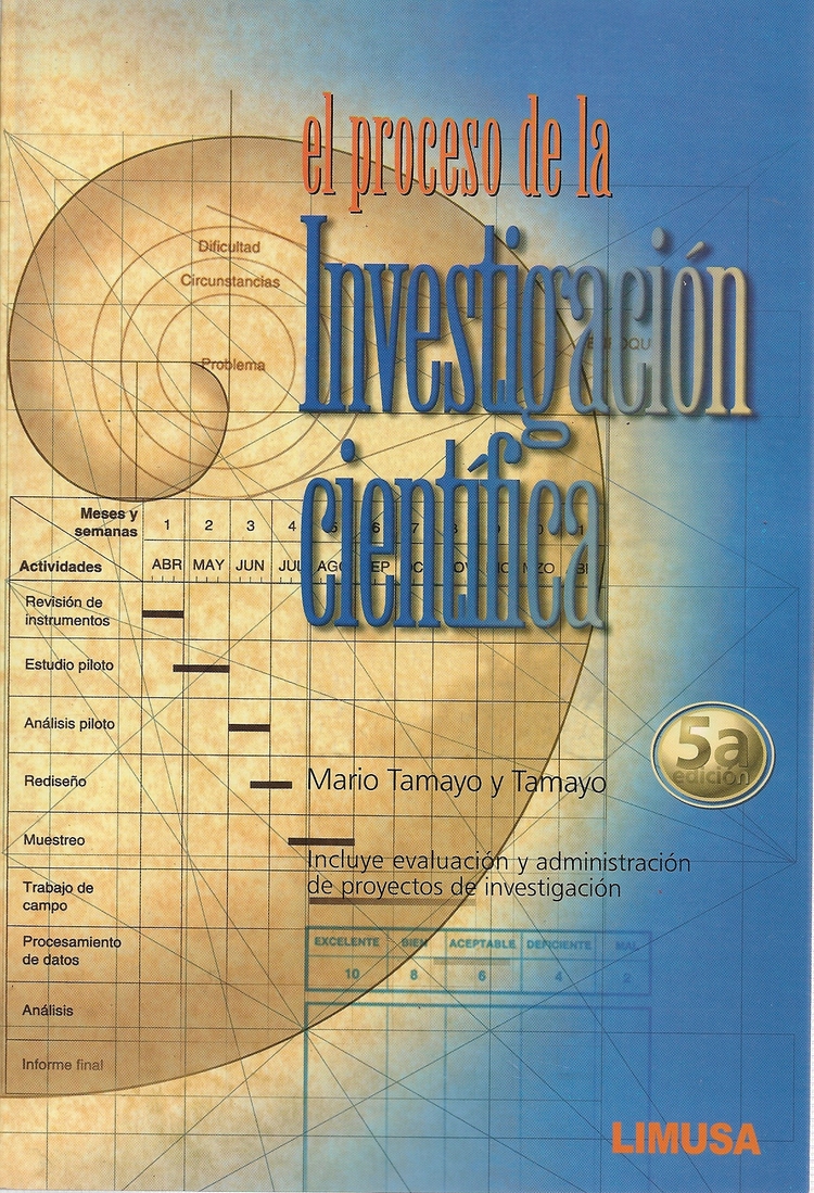 El proceso de la investigacin cientfica