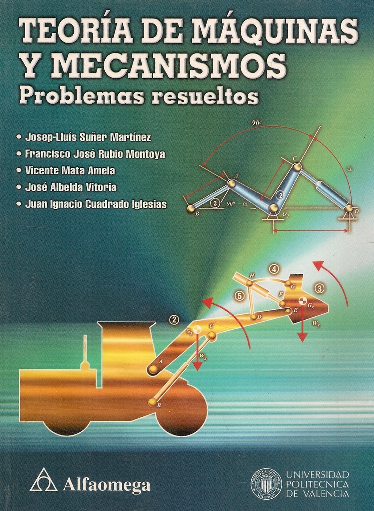 Teoria de Maquinas y Mecanismos