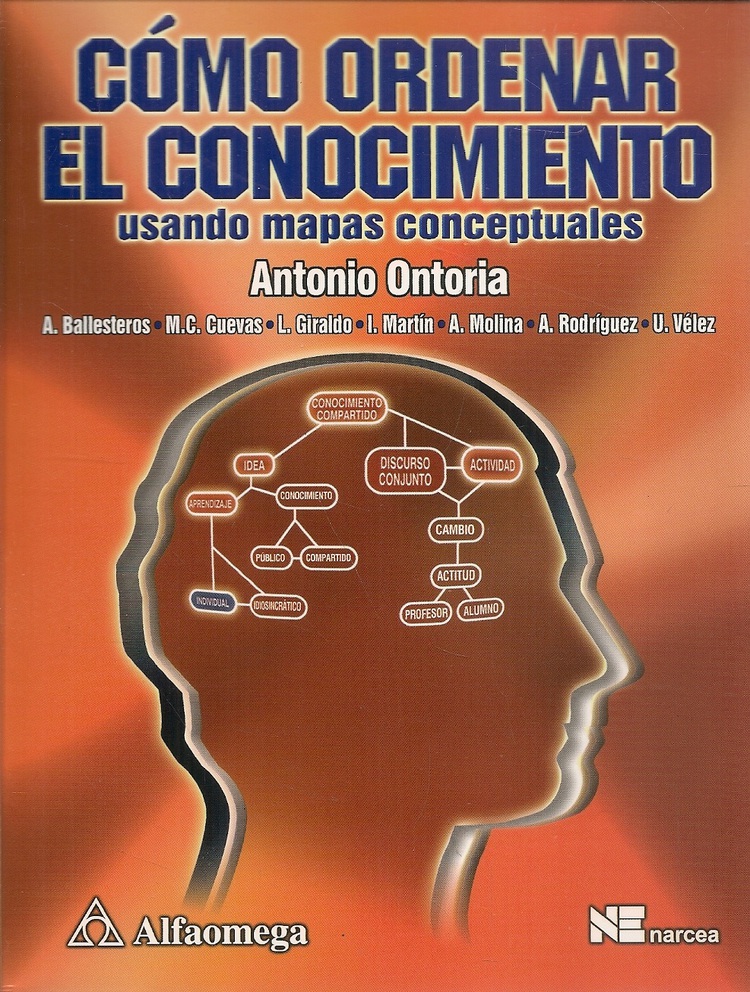 Cmo ordenar el conocimiento