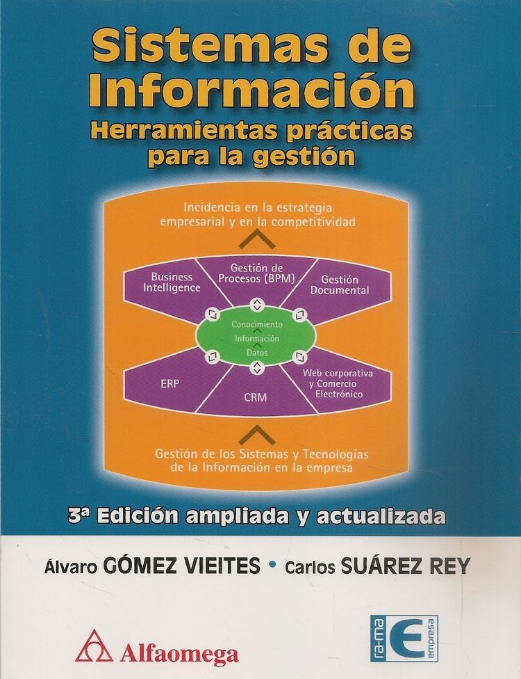 Sistemas de Informaci�n